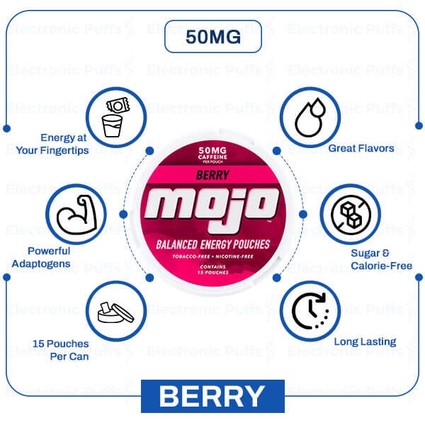 Mojo Caffeine Energy Pouch – Berry - Image 2