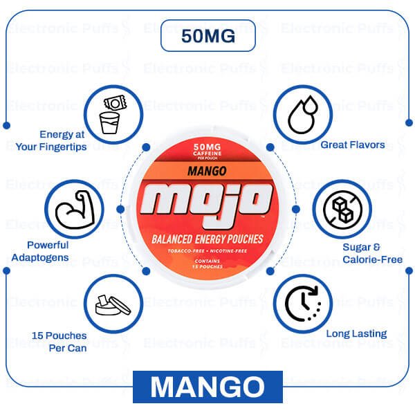 Mojo Caffeine Energy Pouch – Mango - Image 2