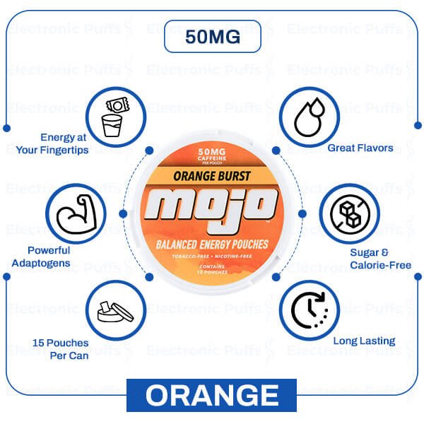 Mojo Caffeine Energy Pouch – Orange Burst - Image 2